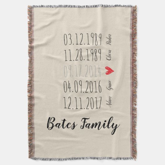 Aangepaste speciale datums voor het gebruik van ee deken (Voorkant Verticaal)