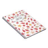 Aangepaste spiraalvormige Notitieboeken (Rechterzijde)