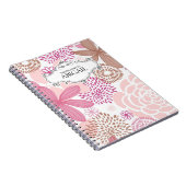 Aangepaste spiraalvormige Notitieboeken (Rechterzijde)