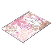 Aangepaste spiraalvormige Notitieboeken (Linkerzijde)