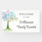 Aangepaste stamboom Familie Reunion Welkom Spandoek (Horizontaal)