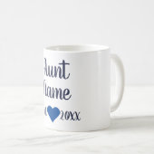 Aangepaste tante Vaste Mok marine (Voorkant rechts)