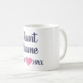 Aangepaste tante Vaste Mok marine (Voorkant rechts)