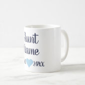 Aangepaste tante Vaste Mok marine & Baby Blue (Voorkant rechts)