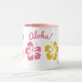 Aangepaste tekst Hawaii Eilanden Mok (Midden)