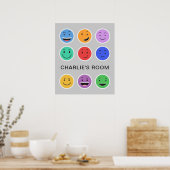 Aangepaste tekst posters (Keuken)