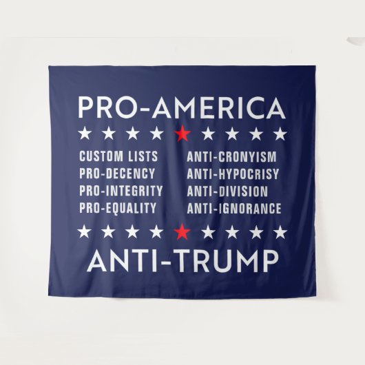 Aangepaste tekst Pro-America Anti-Trump Wandkleed (Voorkant (horizontaal))