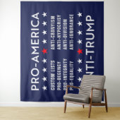 Aangepaste tekst Pro-America Anti-Trump Wandkleed (In situ)