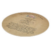 Aangepaste tekst voor de Recipe Family Heirloom Snijplank (Hoek)