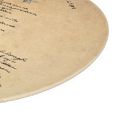 Aangepaste tekst voor de Recipe Family Heirloom Snijplank (Hoek)