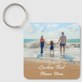 Aangepaste tekst voor Foto Sleutelhanger aanpassen (Voorkant)