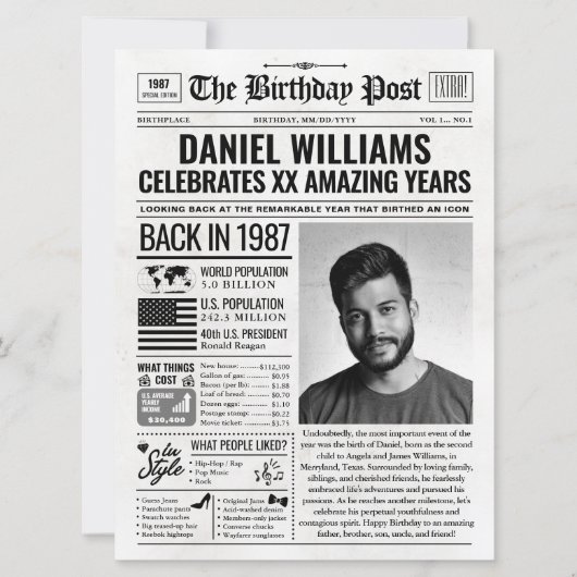 Aangepaste Terug in 1987 krant Verjaardag Kaart, T Feestdagenkaart (Voorkant)