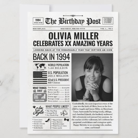 Aangepaste 'Terug in 1994' Kranten Verjaardagskaar Feestdagenkaart (Voorkant)