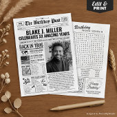 Aangepaste Terug in 1996 krant Verjaardag Kaart, T Feestdagenkaart