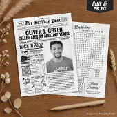 Aangepaste Terug in 2002 Krant Verjaardag Kaart, T Feestdagenkaart