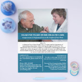 Aangepaste thuiszorg flyer (Enkel)