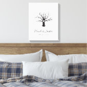 Aangepaste thumbprint-structuur canvas afdruk (Insitu (Slaapkamer))