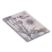 Aangepaste titel notitieboek (Rechterzijde)