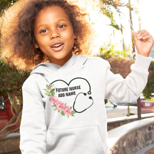 Aangepaste toekomstige zorgnaam