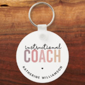 Aangepaste trainingscoachcadeaus voor coach sleutelhanger (Voorkant)