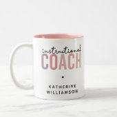 Aangepaste trainingscoachcode tweekleurige koffiemok (Links)