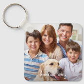 Aangepaste twee foto familie dubbelzijdige huisdie sleutelhanger (Voorkant)