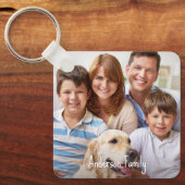 Aangepaste twee foto familie dubbelzijdige huisdie sleutelhanger (Voorkant)