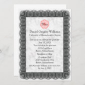 Aangepaste uitnodigingen voor afstuderen (Voorkant / Achterkant)