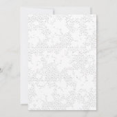 aangepaste uitnodigingen voor feesten toevoegen (Achterkant)