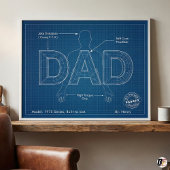 Aangepaste Vader Blueprint Poster - Grappige "Gebo