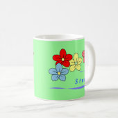 Aangepaste ventilatorMokken Koffiemok (Voorkant rechts)