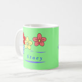 Aangepaste ventilatorMokken Koffiemok (Voorkant links)