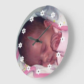 Aangepaste ventilatornummers grote klok (Hoek)