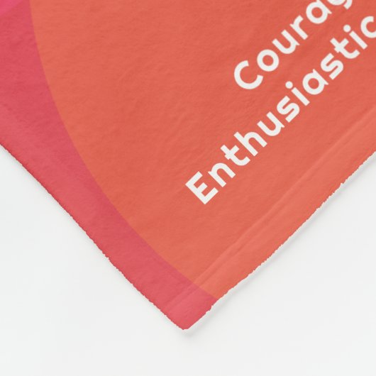 Aangepaste Verjaardag Zodiac Ram - Foto Modern Des Fleece Deken (Hoek)