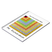 Aangepaste "vermenigvuldigingstabel" notitieboek (Linkerzijde)