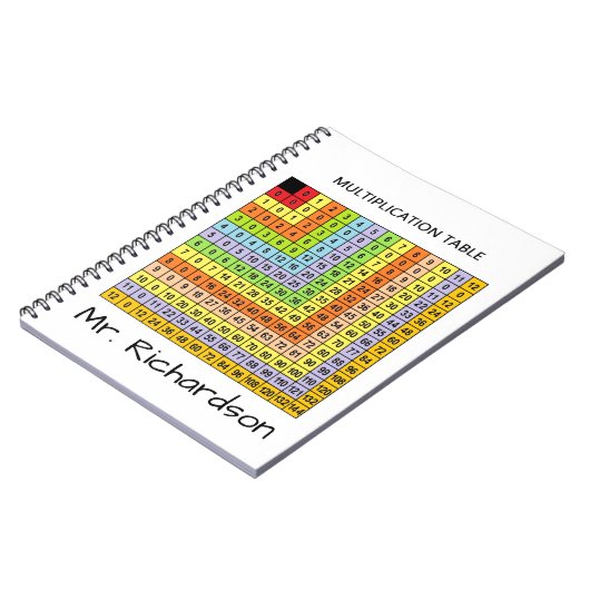 Aangepaste "vermenigvuldigingstabel" notitieboek (Linkerzijde)