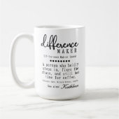 Aangepaste verschilmaker mok, Baas & Leraar cadeau Koffiemok (Links)