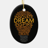 Aangepaste versiering voor Inspirerend lamp Keramisch Ornament (Achterkant)