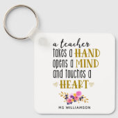 Aangepaste versiering voor lerarenwaardering Typog Sleutelhanger (Voorkant)