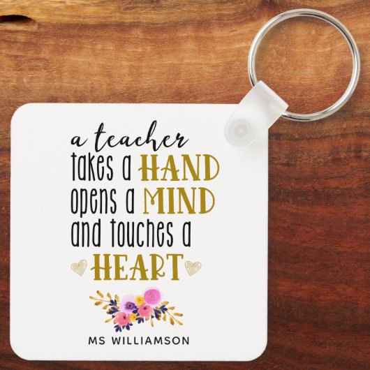 Aangepaste versiering voor lerarenwaardering Typog Sleutelhanger (Achterkant)