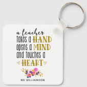 Aangepaste versiering voor lerarenwaardering Typog Sleutelhanger (Achterkant)