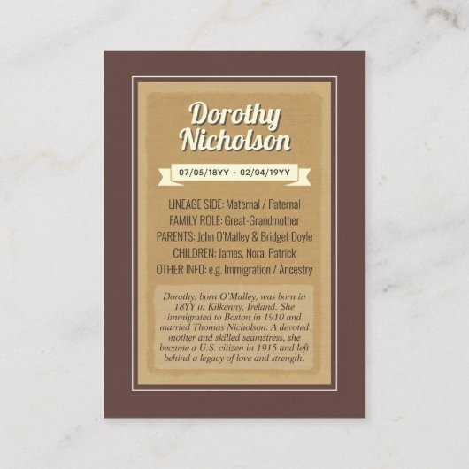 Aangepaste voorouder trading Kaart, familie erfgoe Contactkaartje (Achterkant)