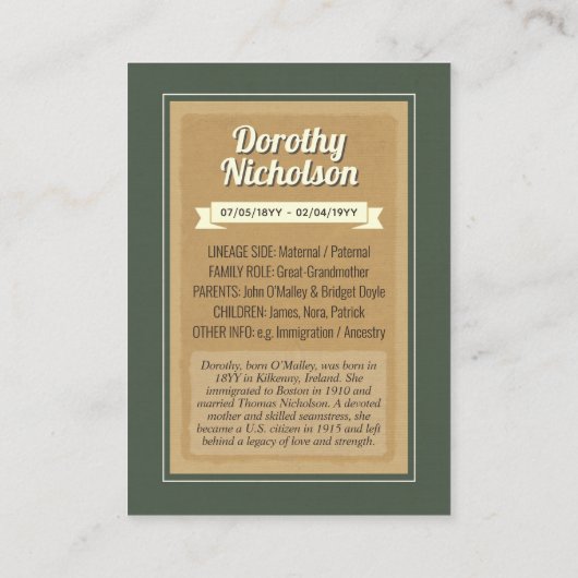 Aangepaste voorouder trading Kaart, familie erfgoe Contactkaartje (Achterkant)