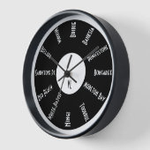 Aangepaste wandklok met plaatsnamen (Hoek)