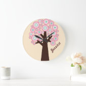 Aangepaste wandklok - Retrostructuurontwerp (Huis)