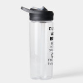 Aangepaste waterfles + stro (BPA BPS BPF vrij) (Rechts)