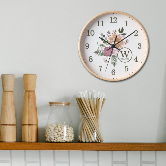 Aangepaste Waterverf bloemen wand