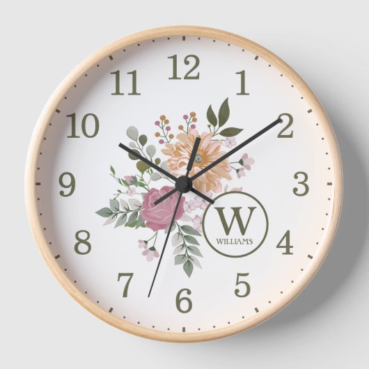 Aangepaste Waterverf bloemen wand (Voorkant)