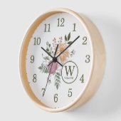 Aangepaste Waterverf bloemen wand (Hoek)