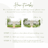 Aangepaste Waterverf locatie bruiloft Drieluik Uitnodiging